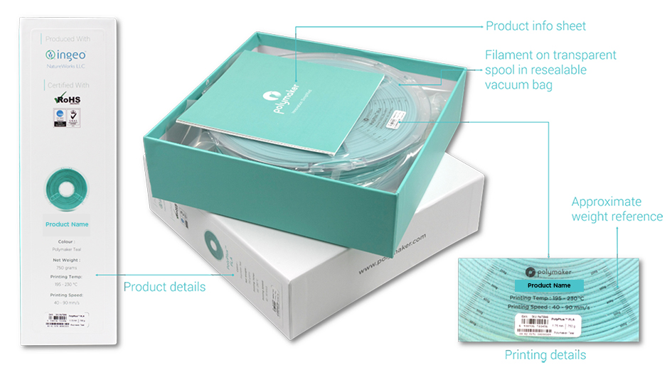 Polymaker Polysupport inbox