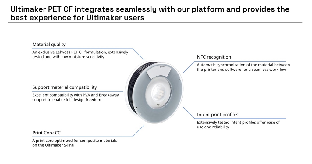 Ultimaker PET CF Features