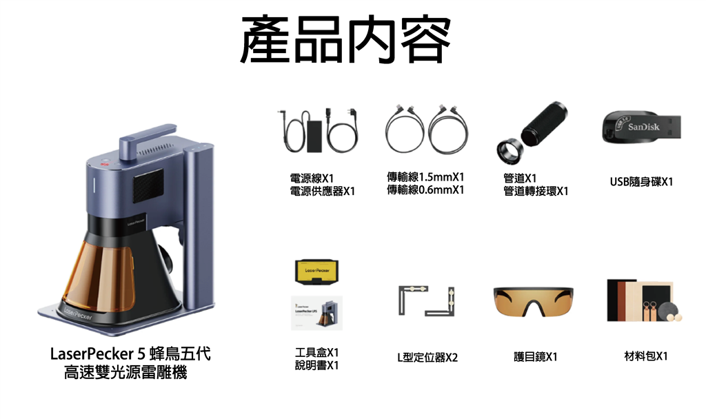 產(chǎn)品內(nèi)容