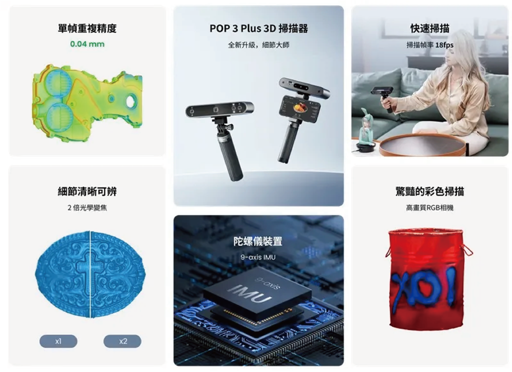 各項(xiàng)特點(diǎn)