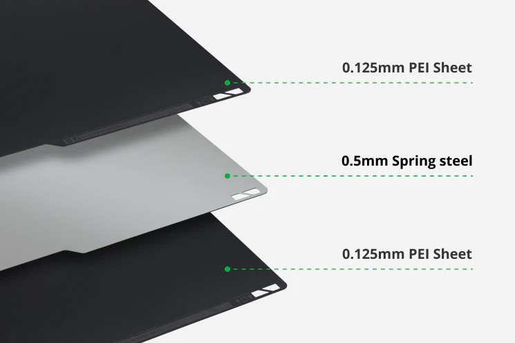 Bambu Smooth PEI Plate - Structure