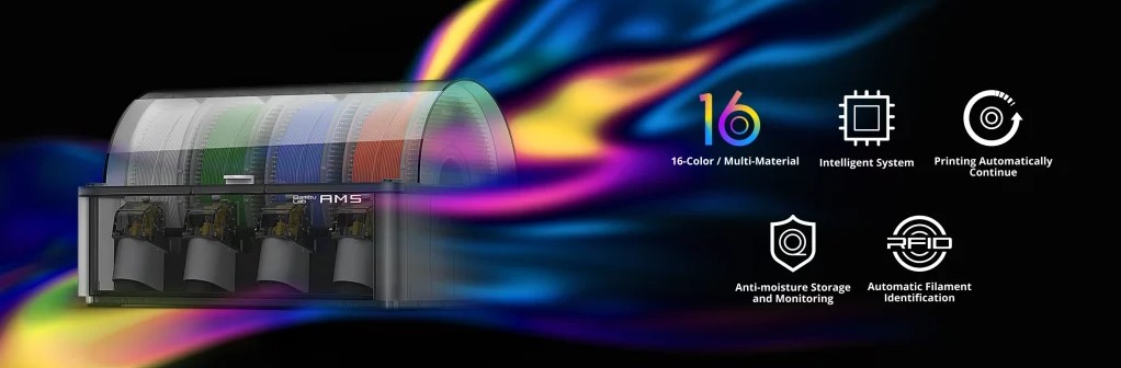 Bambu Lab AMS 自動供料系統(tǒng)