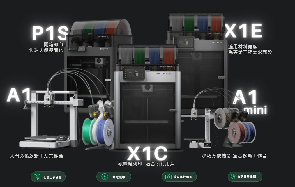 Bambu Lab 的 3D列印機(jī) Bambu Lab 的 3D列印機(jī)