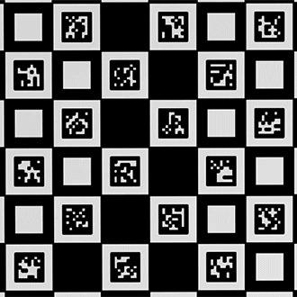 視覺編碼器板 視覺編碼器板