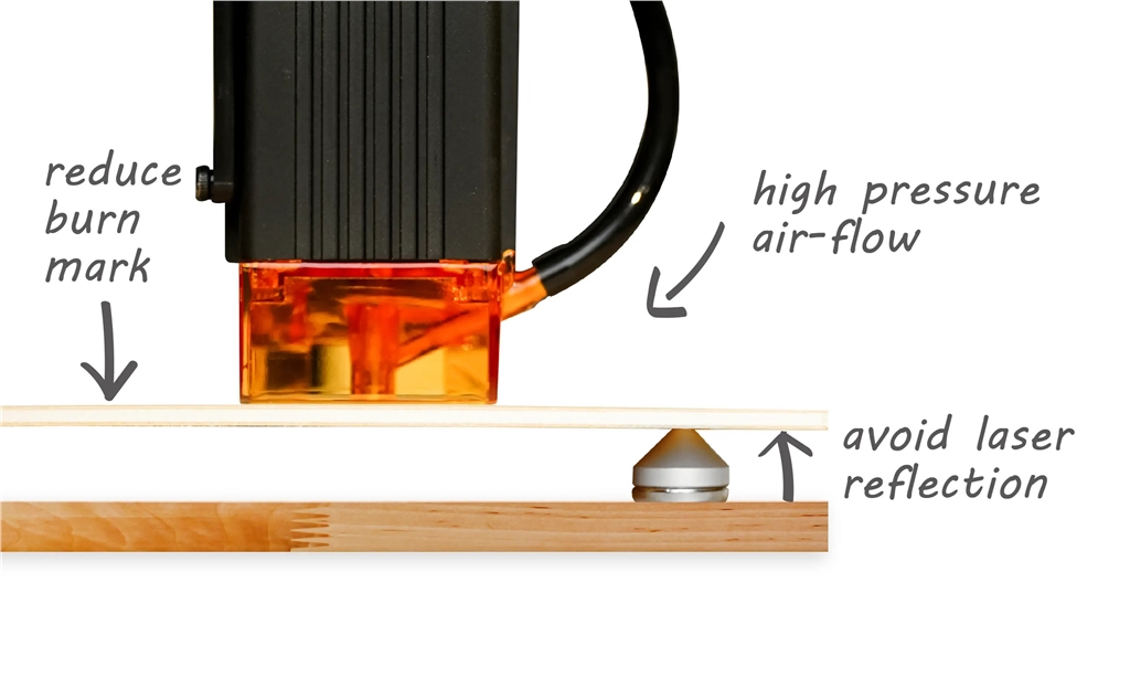 Lazervida 10W Diode Laser Cutter accessories benefit