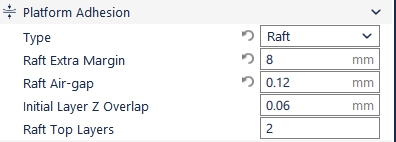 3DMART Ultimaker 2+ 3D列印機(jī) polymaker PC- MAX  車(chē)子 RAFT