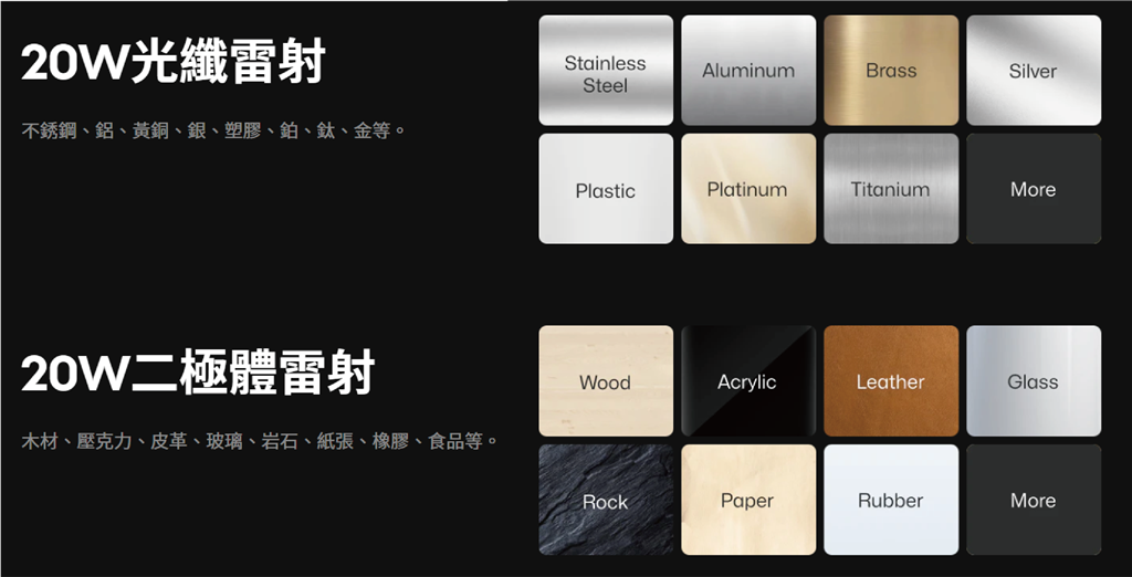 多種材質(zhì)應用