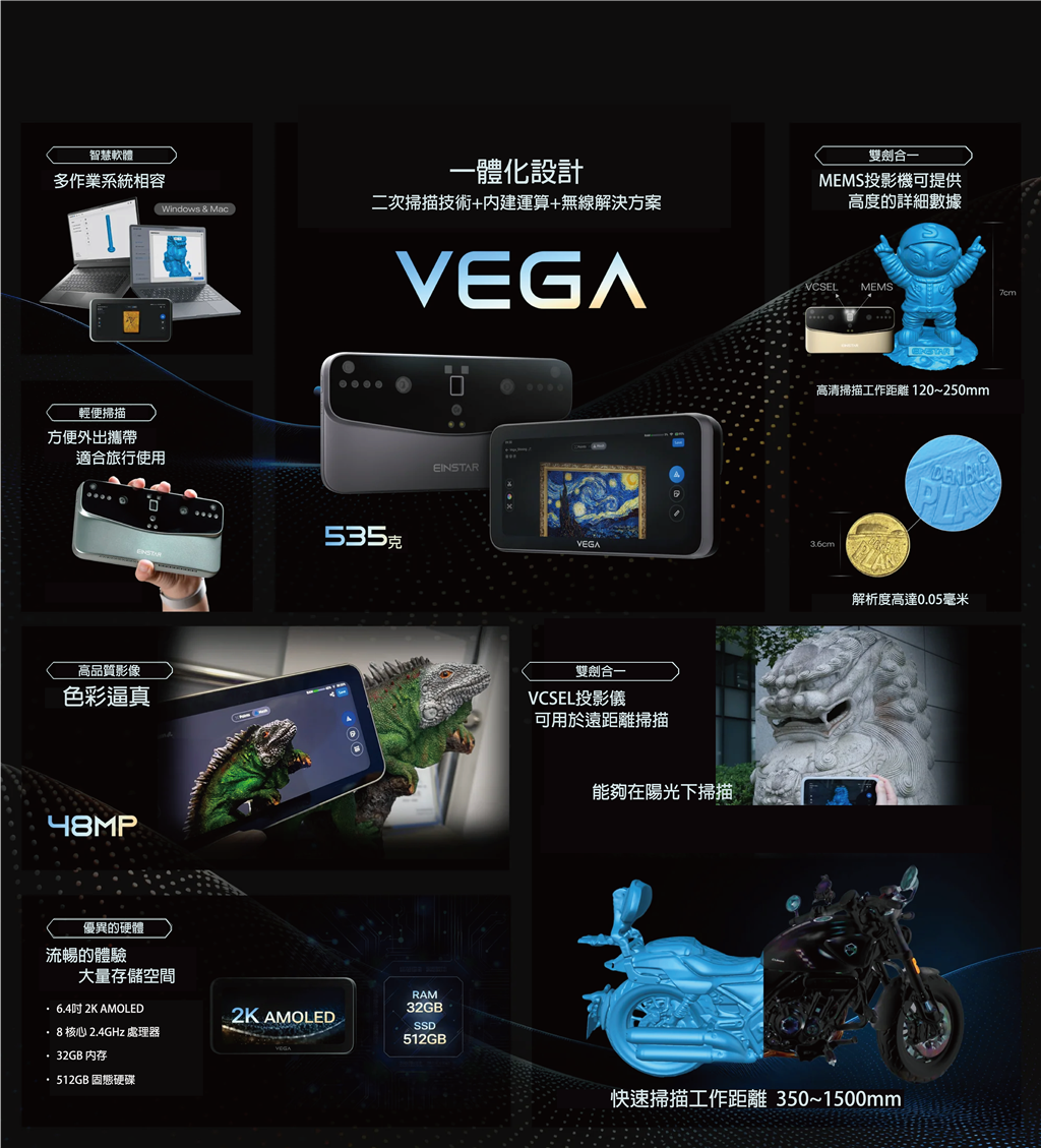 一體化設(shè)計的VEGA