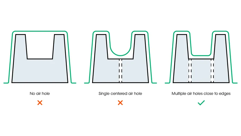熱成型模板設(shè)計(jì):使用通風(fēng)孔防止氣泡