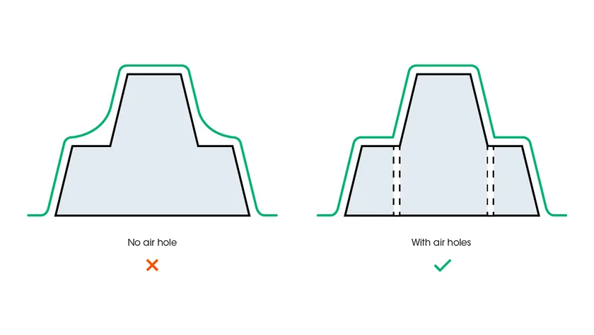 熱成型模板設(shè)計(jì):使用通風(fēng)孔捕捉細(xì)節(jié)