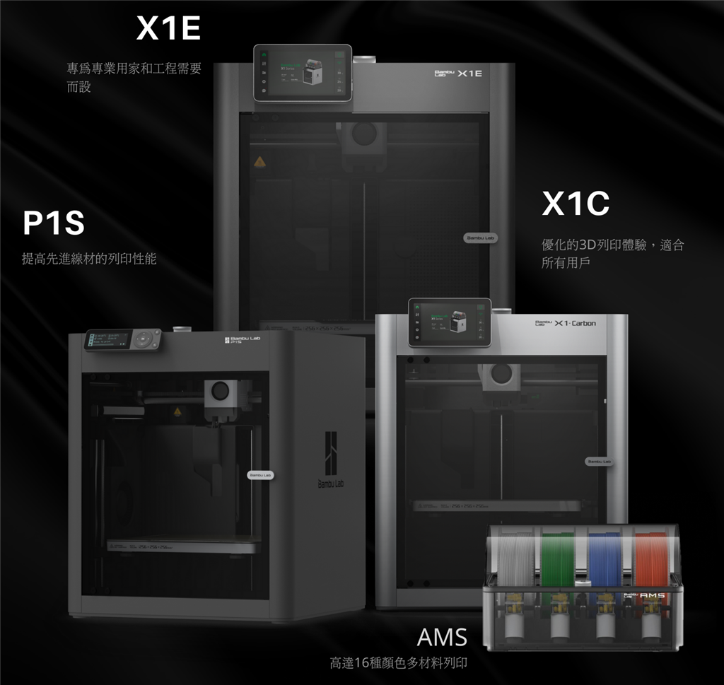 Bambu Lab P1S、X1C 和 X1E 3D列印機