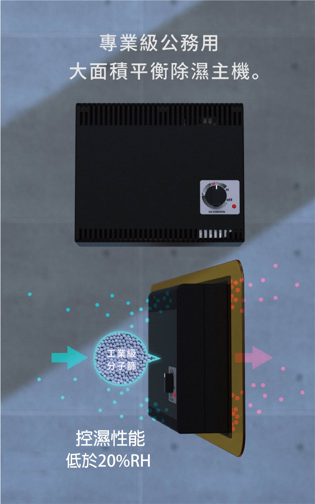 專(zhuān)業(yè)級(jí)公務(wù)用