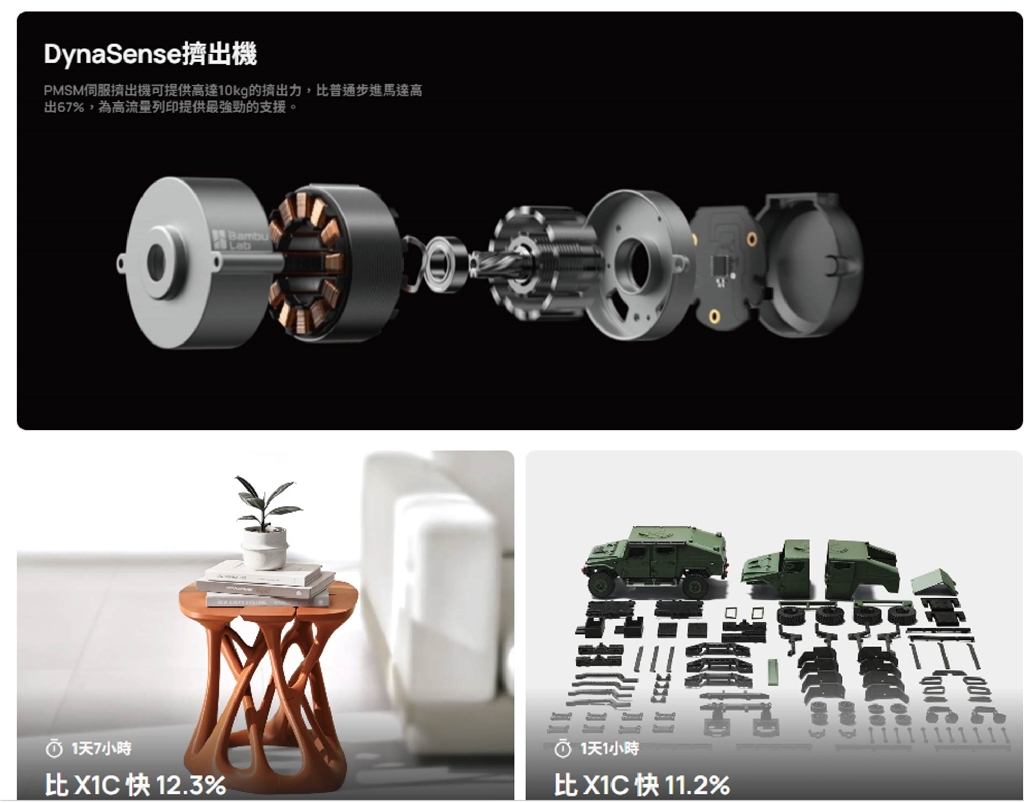 Bambu Lab H2S Bambu Lab H2S