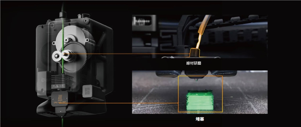 Bambu Lab H2S Bambu Lab H2S