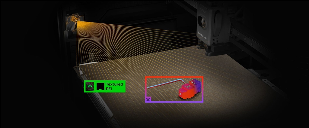 Bambu Lab H2S Bambu Lab H2S