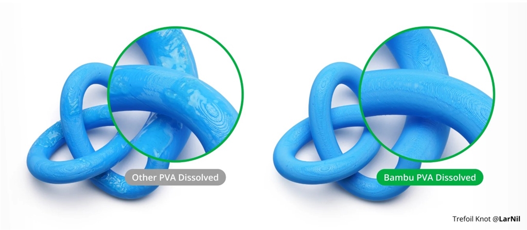 徹底潔淨(jìng)，輕鬆溶解