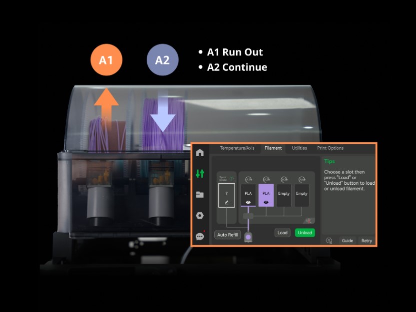 Bambu Lab X1E 3D列印機具備智慧線材管理功能